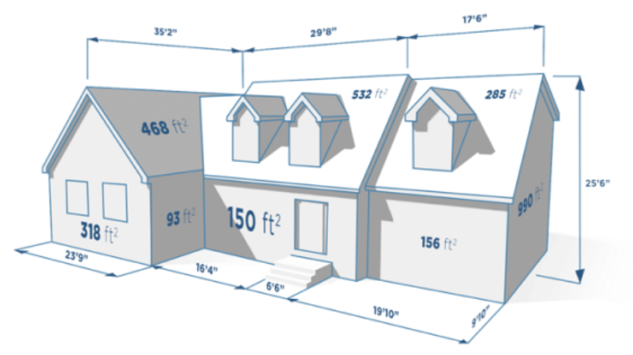 Roof shingle estimator